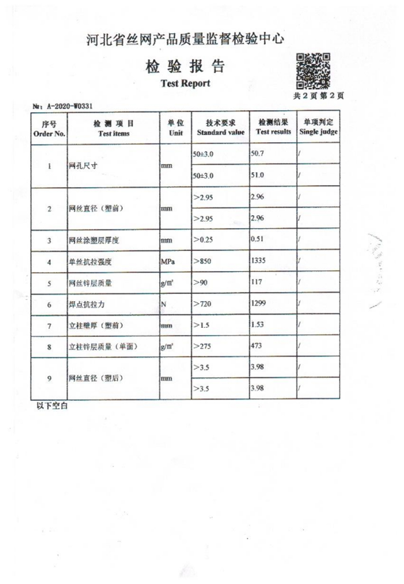外檢報告 外檢報告